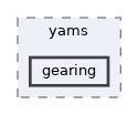 /home/runner/work/YAMS/YAMS/yams/cpp/include/yams/gearing