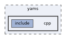 /home/runner/work/YAMS/YAMS/yams/cpp