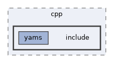 /home/runner/work/YAMS/YAMS/yams/cpp/include