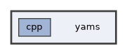 /home/runner/work/YAMS/YAMS/yams