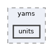 /home/runner/work/YAMS/YAMS/yams/cpp/include/yams/units